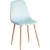 Стул TetChair Breeze 4724 (аквамарин HLR16/натуральный)