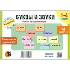 Буквы и звуки. Учебное наглядное пособие (1-4 классы) (арт.149588)