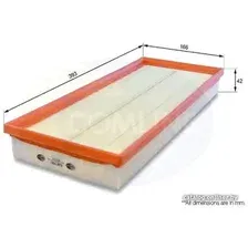 Воздушный фильтр Comline EAF190