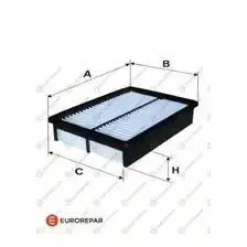 Фильтр воздушный EUROREPAR E 147 274
