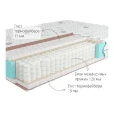 Матрас Kondor Econom Medio 120x195 (жаккард)