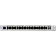 Управляемый коммутатор 3-го уровня Ubiquiti UniFi Switch Pro 48 PoE