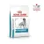Корм Royal Canin Anallergenic Dog для взрослых собак при пищевой аллергии 3 кг