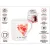 Кружка Perfecto Linea Love Hearts-3 30-063603