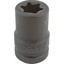 Головка слесарная RockForce RF-46624 (51684)
