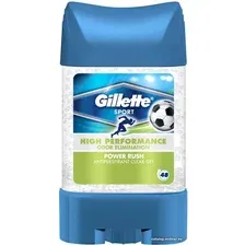 Антиперспирант гель Gillette Power Rush 70 мл