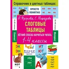 Учебное пособие АСТ Слоговые таблицы. Легкий способ научиться читать, мягкая обложка (Узорова Ольга)