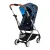 Детская прогулочная коляска Cybex Eezy S Twist (trust)