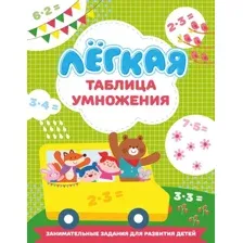 Легко учим таблицу умножения