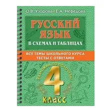 Русский язык в схемах и таблицах. Все темы школьного курса 4 класса с тестами