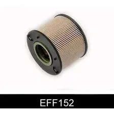 Топливный фильтр Comline EFF152