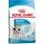 Royal Canin Puppy Mini, 8 кг
