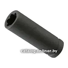 Головка слесарная Force 9T0206