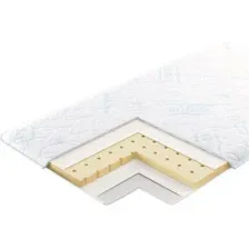 Наматрасник ортопедический Vegas Transform Латекс 80x200