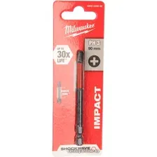 Бита Milwaukee 4932430859
