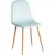 Стул TetChair Breeze 4724 (аквамарин HLR16/натуральный)
