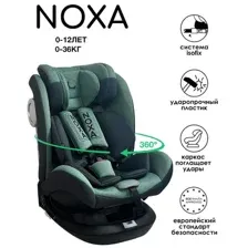 Детское автокресло Bubago Noxa (мятно-серый)