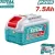 Аккумулятор Total TFBLI2075 (20В/7.5 Ah)