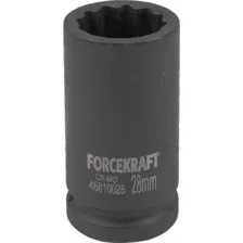 Головка слесарная ForceKraft FK-46810028 (59013)