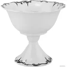 Конфетница Lenardi Argento 666-394