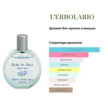 Парфюмерная вода L'Erbolario Рассвет над Азией (50мл)