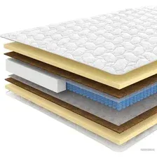 Матрас Sonline Royal Plus S1000 90x200 (трикотаж)