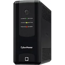 ИБП CyberPower UT1100EIG