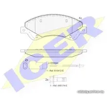Тормозные колодки Icer 141792
