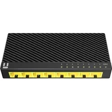 Неуправляемый коммутатор Netis ST3108GC