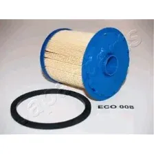 Топливный фильтр Japan Parts Group FC-ECO008