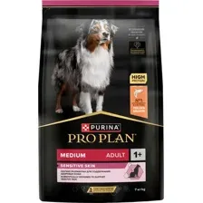 Сухой корм для собак Pro Plan Adult Medium Sensitive Skin 7 кг