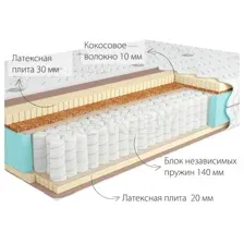Матрас Kondor Bora-2 Tango.200х200х21 (трикотаж)