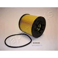 Масляный фильтр Japanparts FOECO030