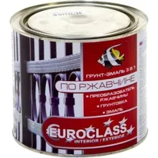 Эмаль Euroclass грунт-эмаль по ржавчине (зеленый, 1.9 кг)