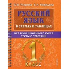 Учебное пособие АСТ Русский язык в схемах и таблицах.Все темы школьного курса 1 кл (Узорова О.В., Нефедова Е.А.)