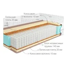 Матрас Kondor Sidney Multi 180x210 (трикотаж)
