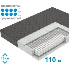 Матрас Mio Tesoro Letto Black Tfk 180x190