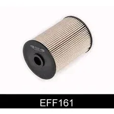 Топливный фильтр Comline EFF161