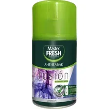Сменный блок для освежителя воздуха Master Fresh Антитабак (250мл)