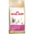 Сухой корм для кошек Royal Canin Sphynx 33 2 кг