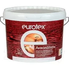 Защитно-декоративный состав Eurotex Аква (9кг, бесцветный)