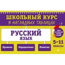 Наглядное пособие Эксмо Русский язык 5-11 классы (Маханова Е.А.)