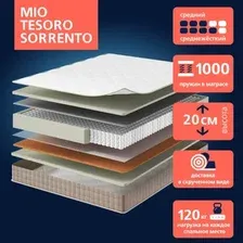 Матрас Mio Tesoro Sorrento 70x190