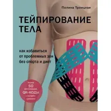 Тейпирование тела. Как избавиться от проблемных зон без спорта и диет