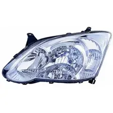 Фара DEPO 212-11H7R-LD-EM ближний свет дальний свет справа