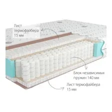 Матрас Kondor Econom Hard.140х195х17 (жаккард)