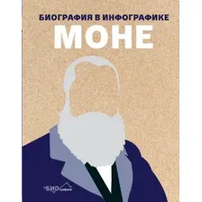 Нехудожественная книга Бомбора Моне. Биография в инфографике, твердая обложка (Уайлс Ричард)