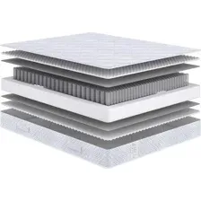 Матрас Сонум Neo Soft 90x190