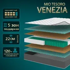 Матрас Mio Tesoro Venezia 180x195