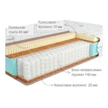 Матрас Kondor Jamaika 3 Tango 180x210 (трикотаж)